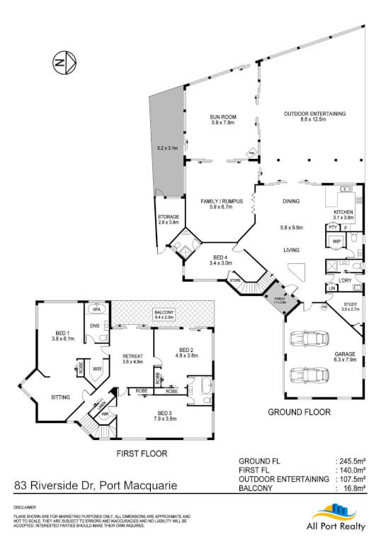 All Port Realty All Port Realty